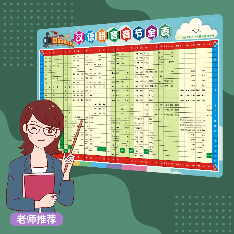 学前幼儿一年级汉语拼音挂图早教启蒙儿童小学生拼音音节学习挂图