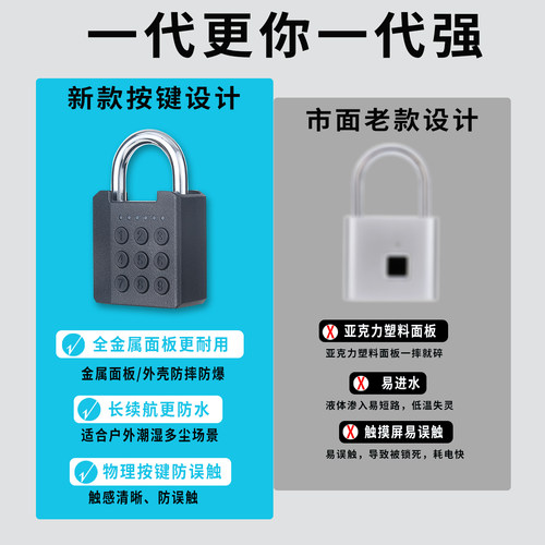 电子密码挂锁家用指纹智能锁户外防水储物柜小型学生宿舍柜密码锁 - 图1
