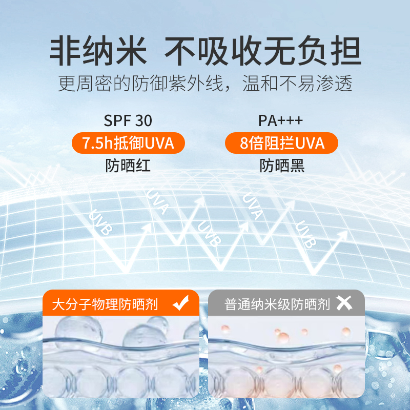 亲初儿童防晒霜宝宝专用婴儿纯物理防晒乳青少年军训隔离紫外线夏