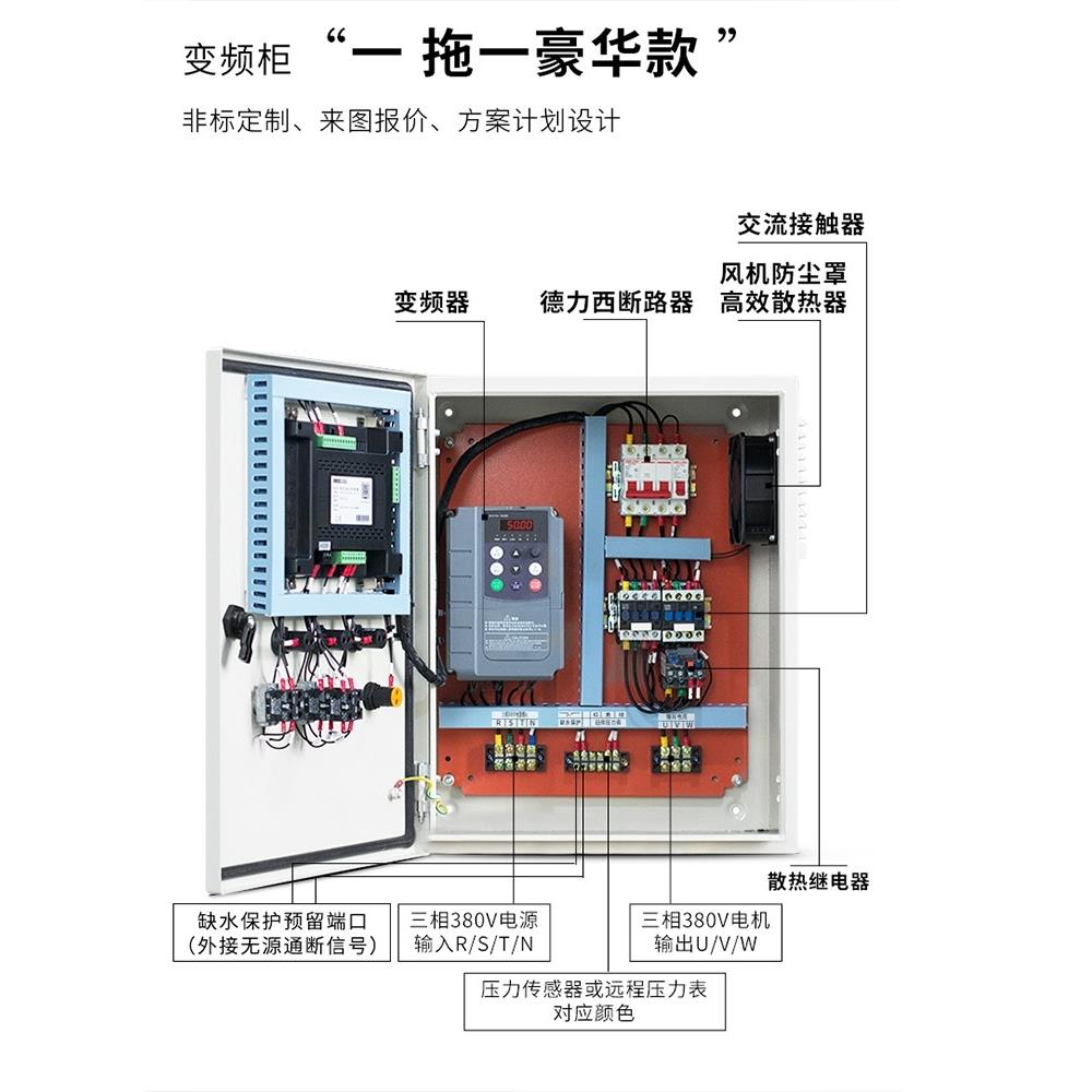 水泵恒压供水控制柜变频器0.75/1.5/2.2/3/4/5.5KW7.5/11/18.5/22