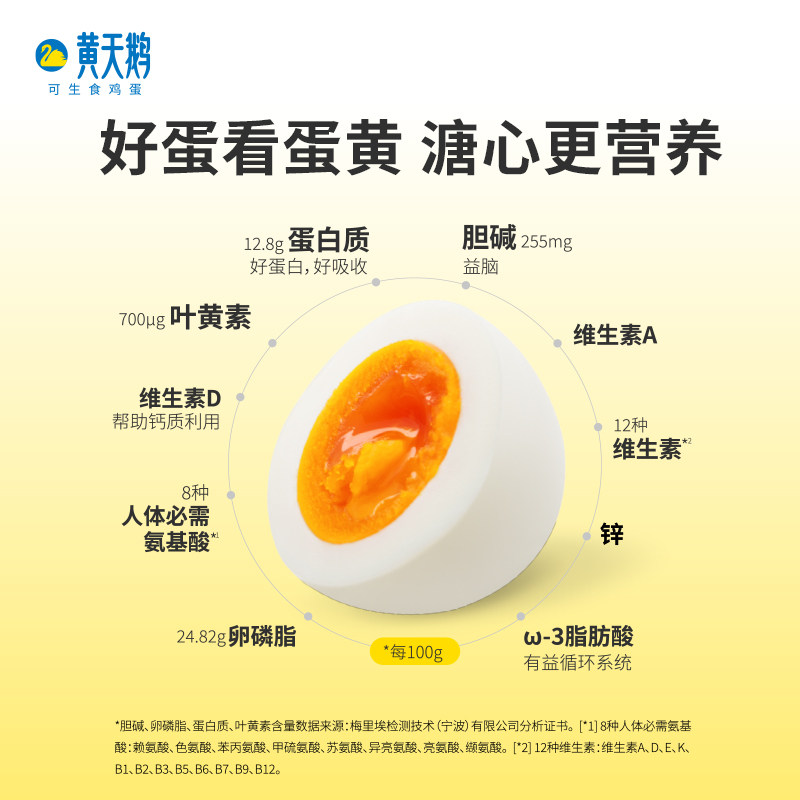 【88VIP积分兑换】黄天鹅可生食20枚可生食新鲜鸡蛋可做溏心蛋