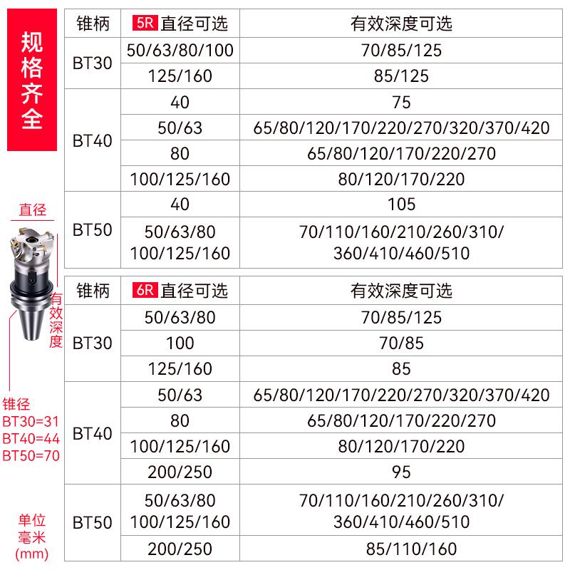 EMR圆鼻刀盘/面铣刀盘数控刀柄bt40铣刀盘R5刀盘R6飞刀盘刀柄加长 - 图2