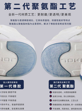 球鞋AJ5鞋底防磨贴运动鞋磨损修复耐磨防滑鞋后跟防脏底膜