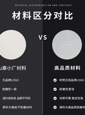 适用Lv Trainer鞋底防磨耐磨贴防滑全脚掌前掌贴鞋后跟贴防脏