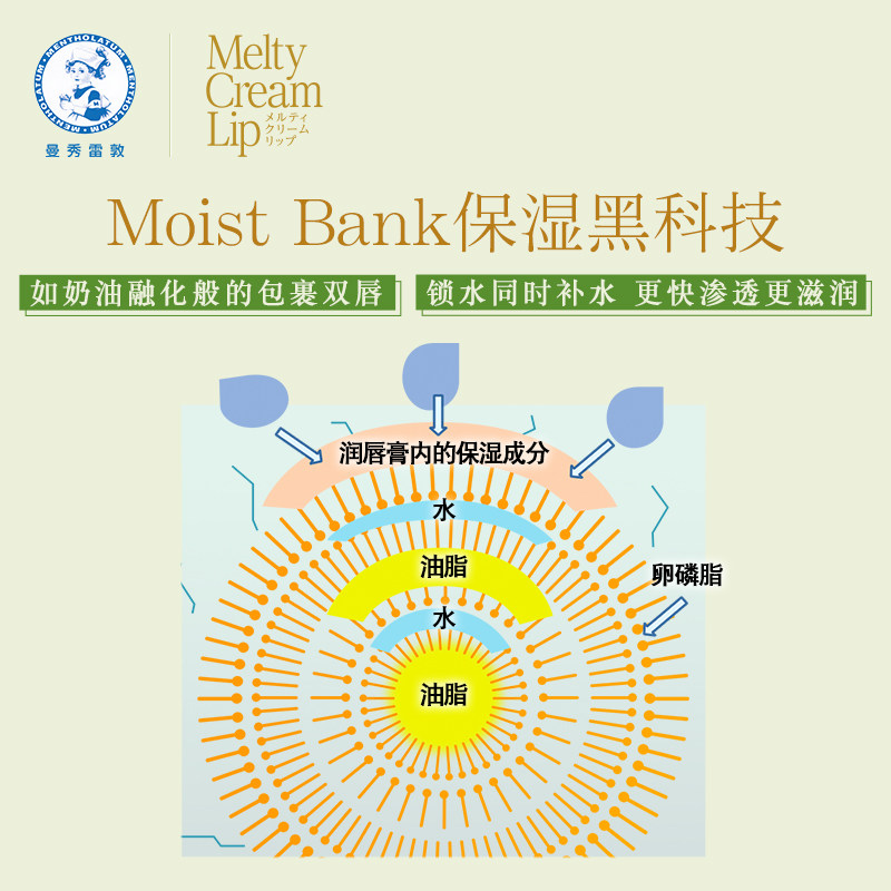 曼秀雷敦日本乐敦爆款防晒抹茶味+ 曼秀雷敦海外润唇膏