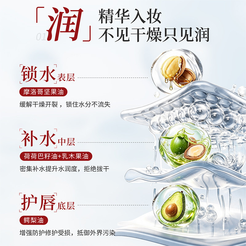 图 3