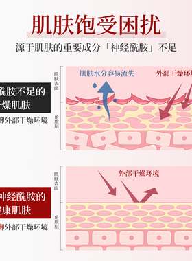 曼秀雷敦50惠胶原蛋白紧致Q10滋润精华乳液面部护理干皮全身可用