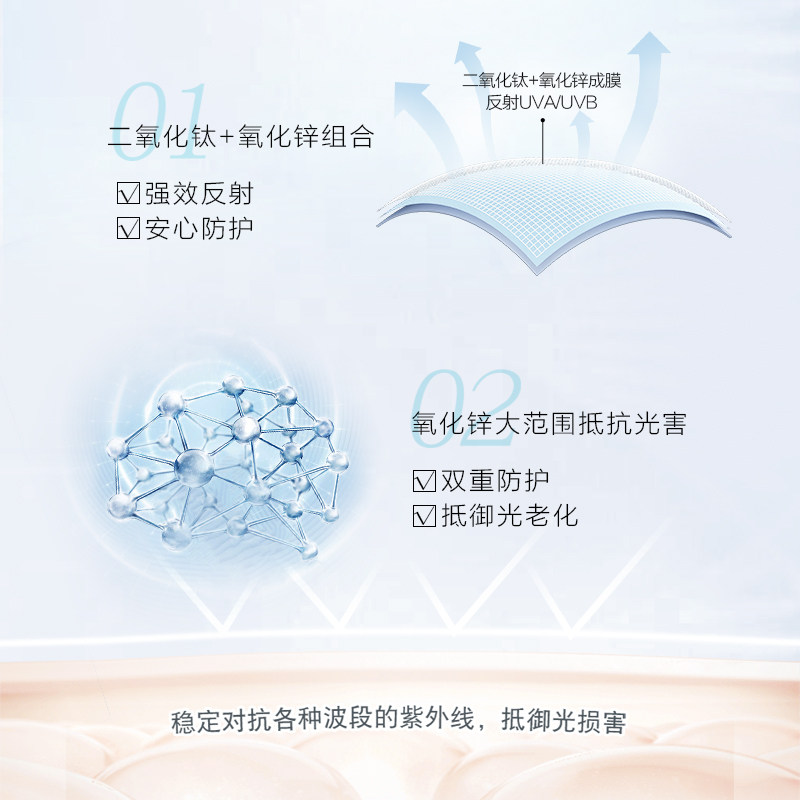 曼秀雷敦新碧小粉帽敏感肌女防晒霜 曼秀雷敦海外防晒霜