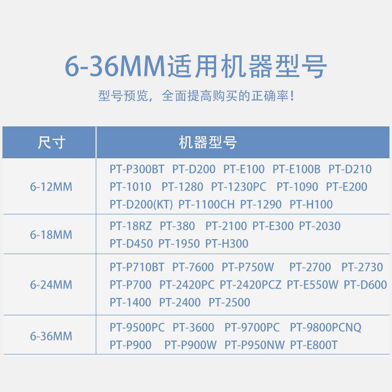 适用兄弟标签机色带12mm9 18 24 TZ-231 631PT-E100b D200 D210 D450 P300BT打印纸标签带18RZ P700 710BT-图1