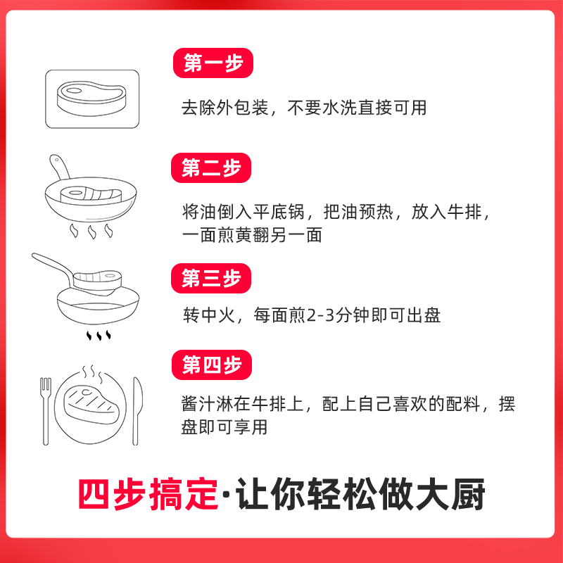 【纽澜地】新鲜眼肉谷饲原切牛排200g*4儿童家庭装高青黑牛-图1