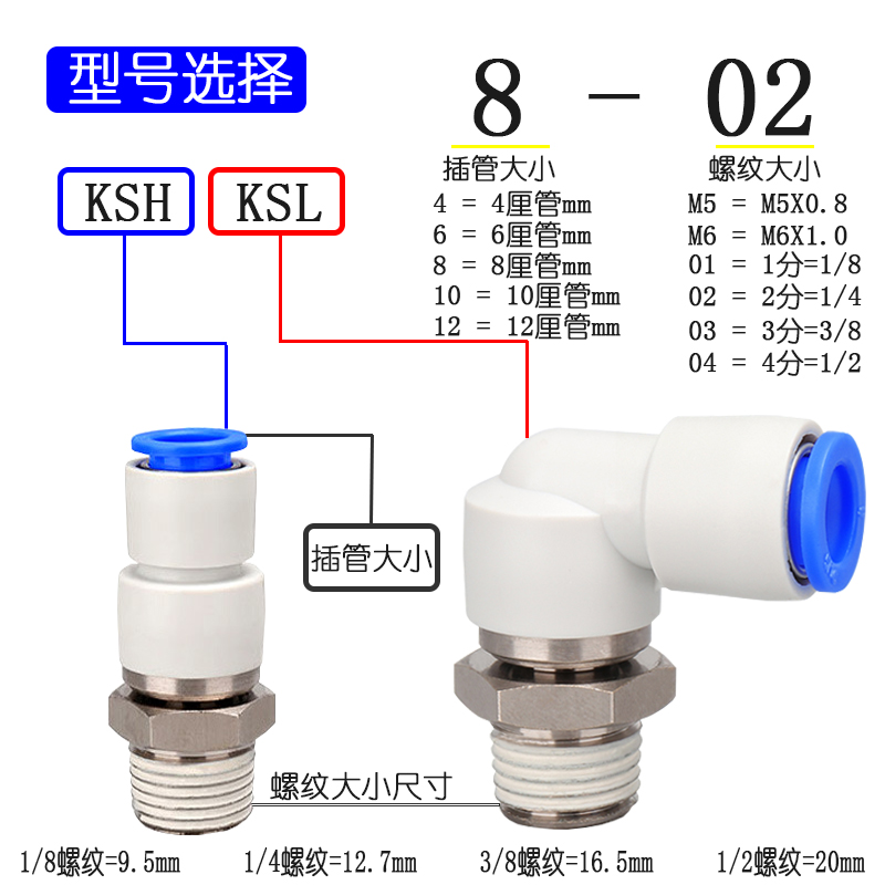 SMC原装万向高速旋转接头KSH/KSL04/06/08/10/12-M5/M6/01/02/03S - 图2