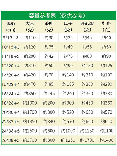镀铝阴阳自立袋糖果特产五谷杂粮打包装快递密封口自封袋高档大小 - 图1