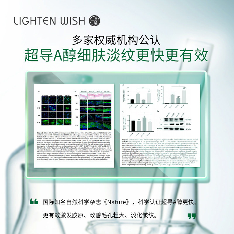 光希视黄醇收缩毛孔粗大抗皱精华液 光希液态精华