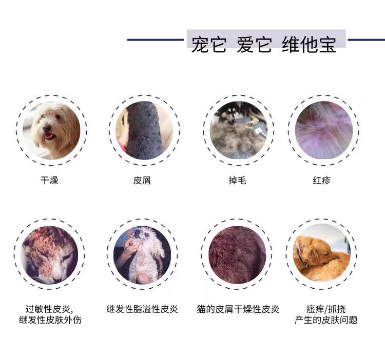 维他宝Vitacoat肤保鱼油胶囊犬猫湿疹瘙痒皮屑掉毛过敏性皮肤修复-图0