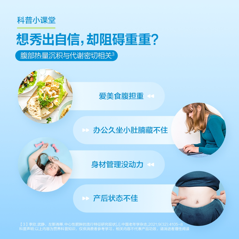 【宋轶推荐】益倍适lifespace益生元 lifespace益生菌