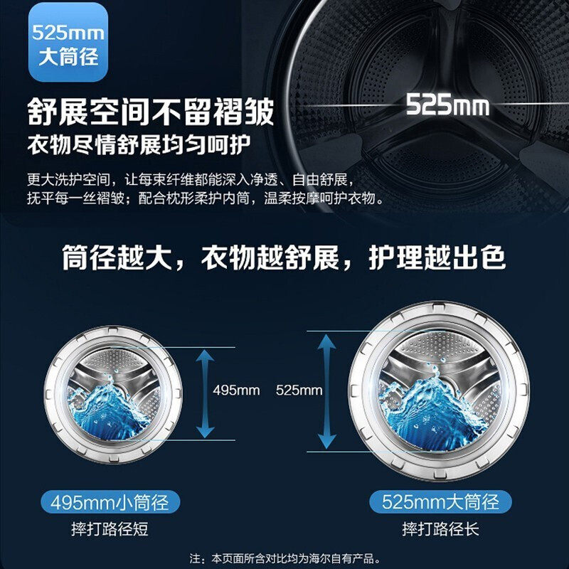 海尔热泵烘干纤合13公斤直驱洗衣机 海尔伟茂洗衣机