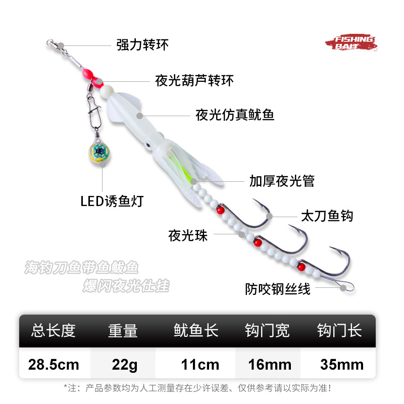 裴钓Led灯仕挂带鱼钩串钩3钩夜光船钓刀鱼钓组海钓鲅鱼钩发光鱿鱼 - 图1