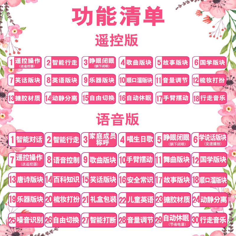  奇妙母婴娃娃/配件