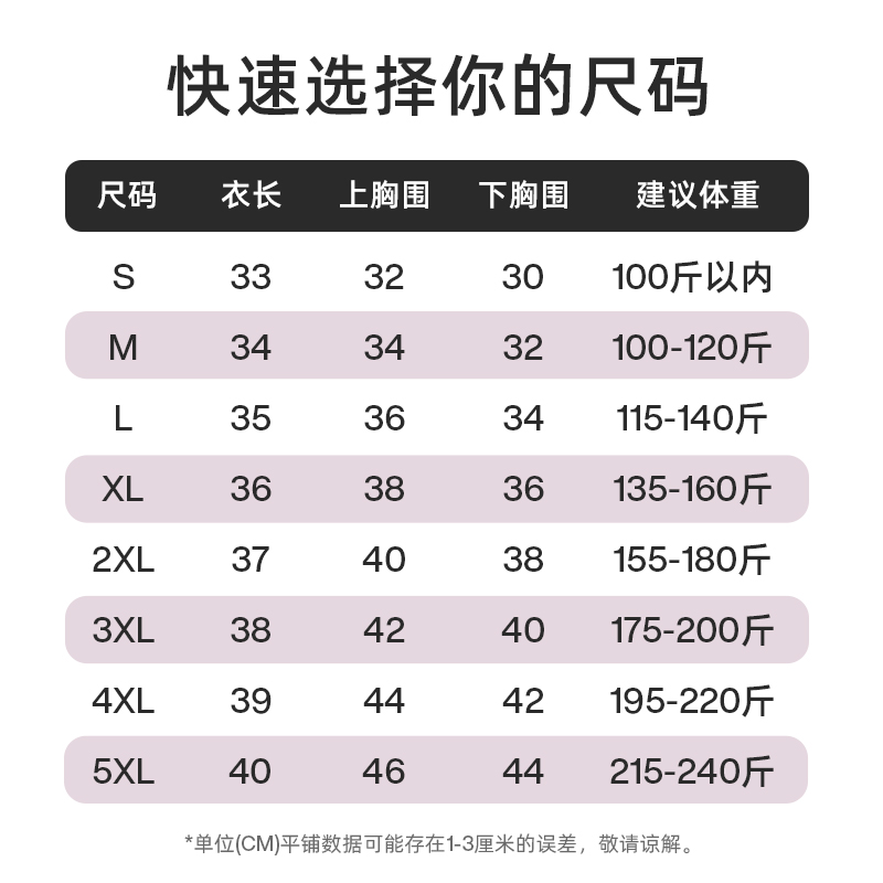 大码运动内衣女防震聚拢高强度一体健身文胸胖mm大胸显小瑜伽背心