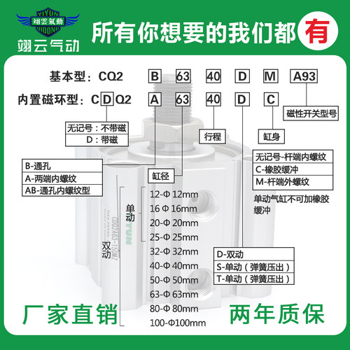 翊云气动双作用薄型气缸CDQ2A63--5/10/15/20/25/30D/DZ/DC/DCZ - 图2