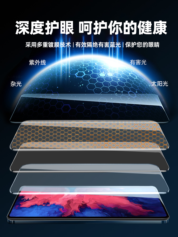 适用联想小新pad钢化膜2023新款平板拯救者y700保护膜padpro二代plus11英寸12.7电脑2022屏幕pro2024类纸膜贴-图2