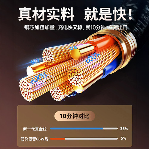 【顶配新快充】奥西卡充电线三合一数据线一拖三6A手机车载适用于华为mate80苹果17安卓多头三头多功能充电宝 - 图0