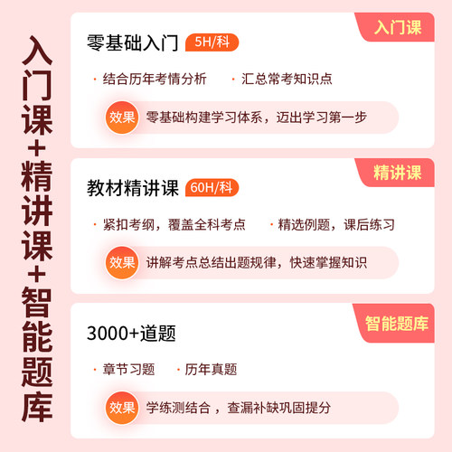 2025年注册税务师三色笔记口袋书网课视频题库考点速记口诀 - 图0