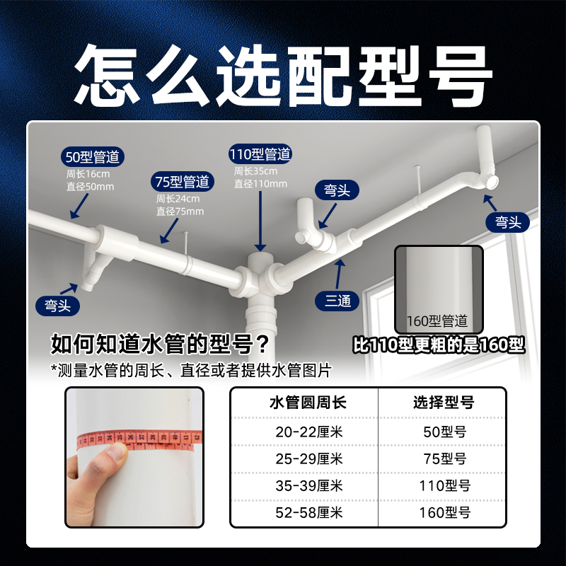 下水管隔音棉卫生间包排水管道水管隔音消音阻尼片包管自粘静音王 - 图0