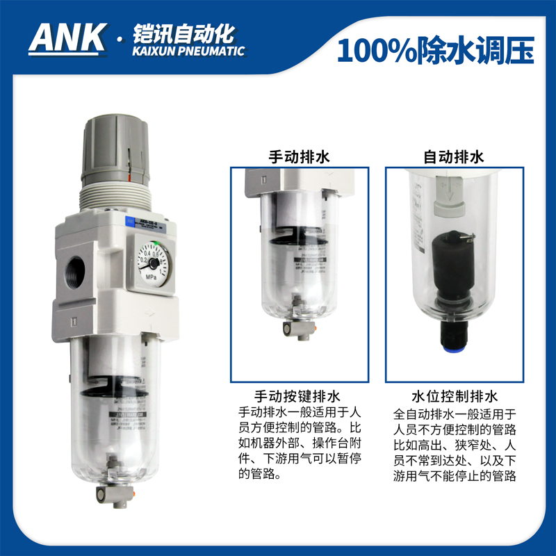 SMC型AW20/30-02E气源油水分离器空气过滤器带调压阀过滤减压阀-图2