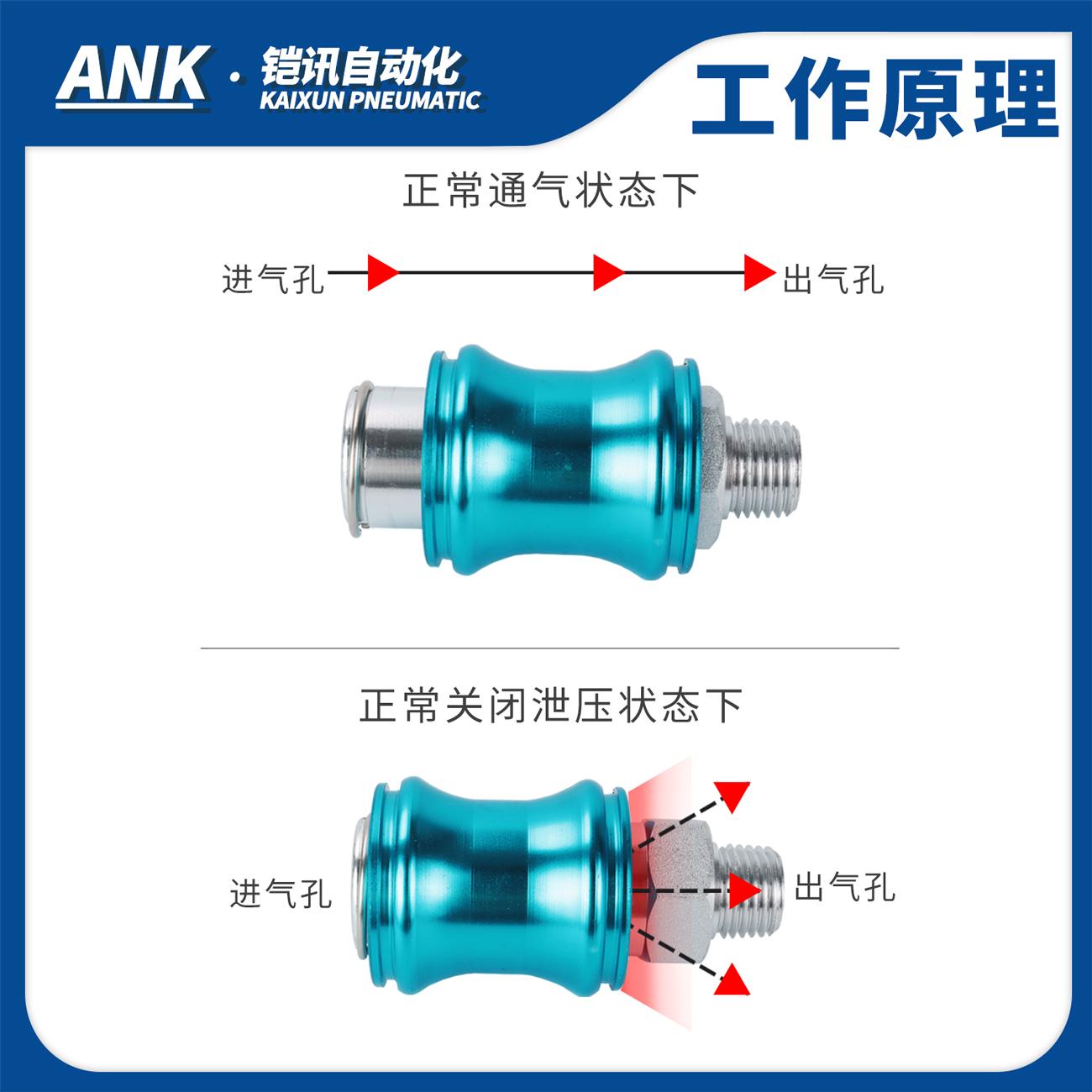 手滑阀HSV-06 08 10 15气动 滑动开关1分2分3分4分手推阀手控气阀 - 图0