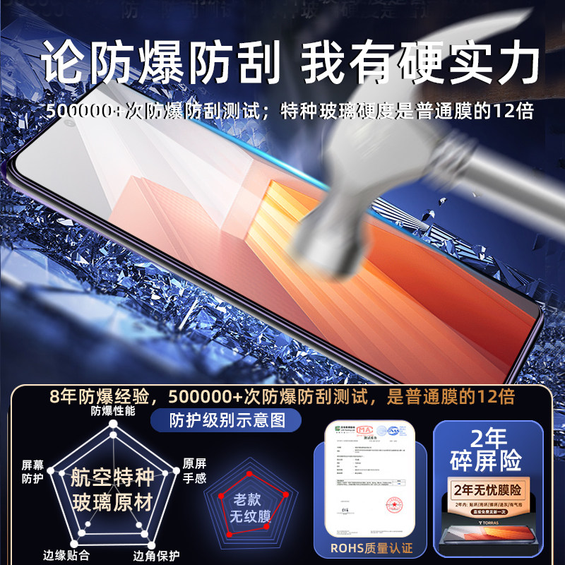 AJF适用iqooneo8钢化膜8pro手机膜适用vivo爱酷全屏覆盖新款高清护眼全包无白边防摔保护防指纹游戏电竞贴膜,淘宝优惠券,粉丝福利购,淘宝优惠卷