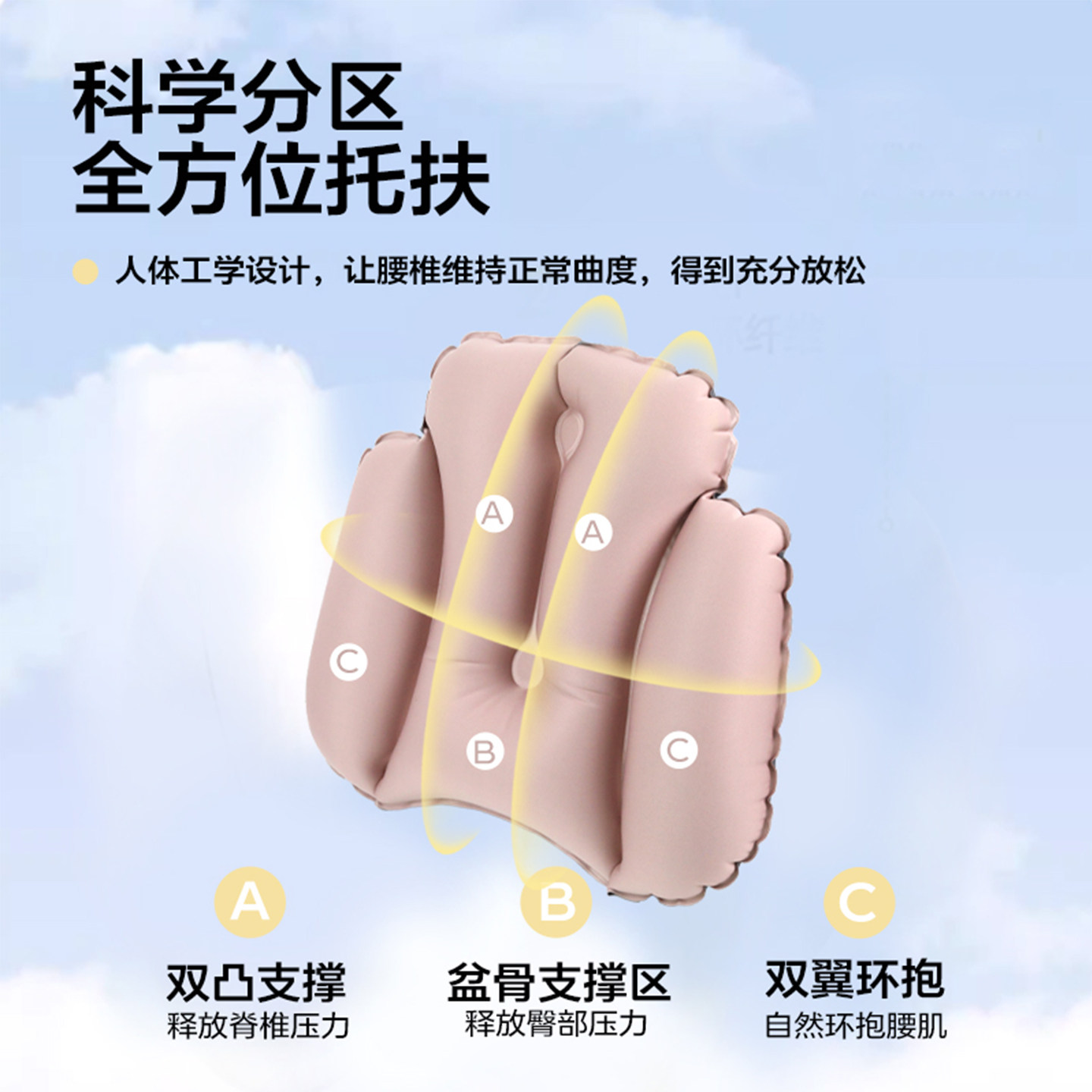 按压式充气腰垫长途坐飞机旅行护腰靠垫腰托腰枕睡觉神器高铁便携,淘宝优惠券,粉丝福利购,淘宝优惠卷