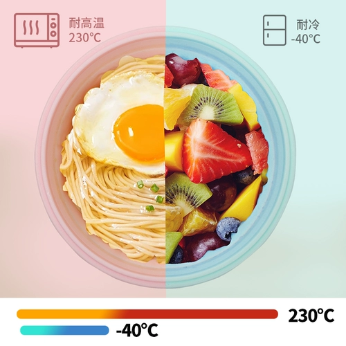 Портативная японская силиконовая посуда для путешествий, популярно в интернете