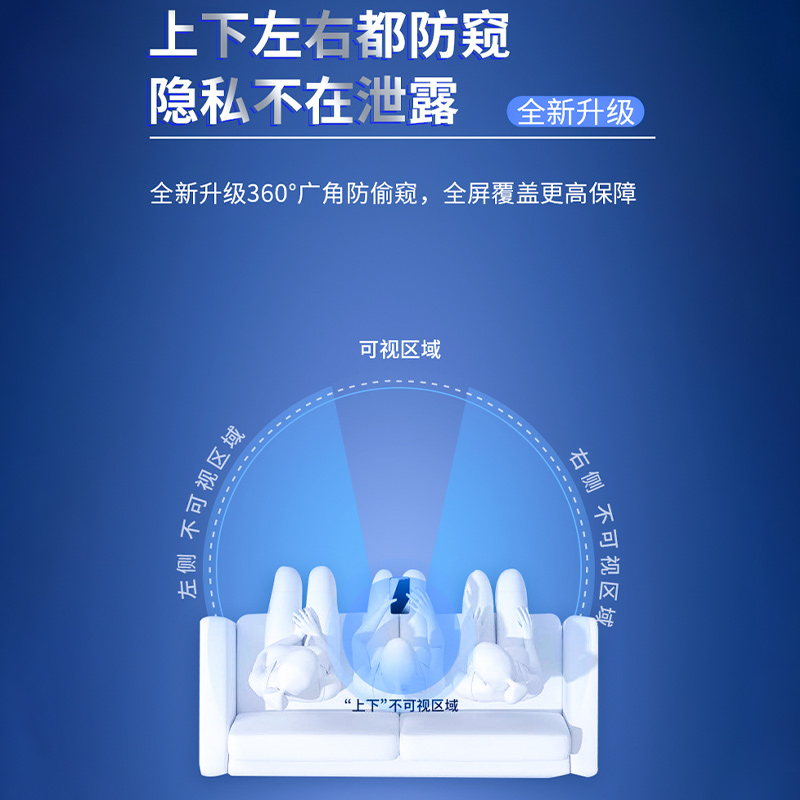 适用于华为nova7防窥钢化膜nova7se手机膜360度防窥屏nova6nove全屏曲面5g防摔note7防偷窥全包nowa保护贴膜 - 图1