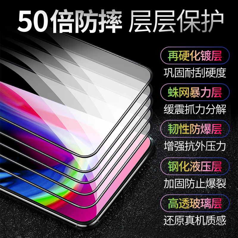 苹果7Plus钢化膜6S/7/8手机膜iphone6全屏SE2/3全覆盖6P/P7/8P防窥6SP防偷窥适用于iphone防爆防摔六七八贴膜 - 图3