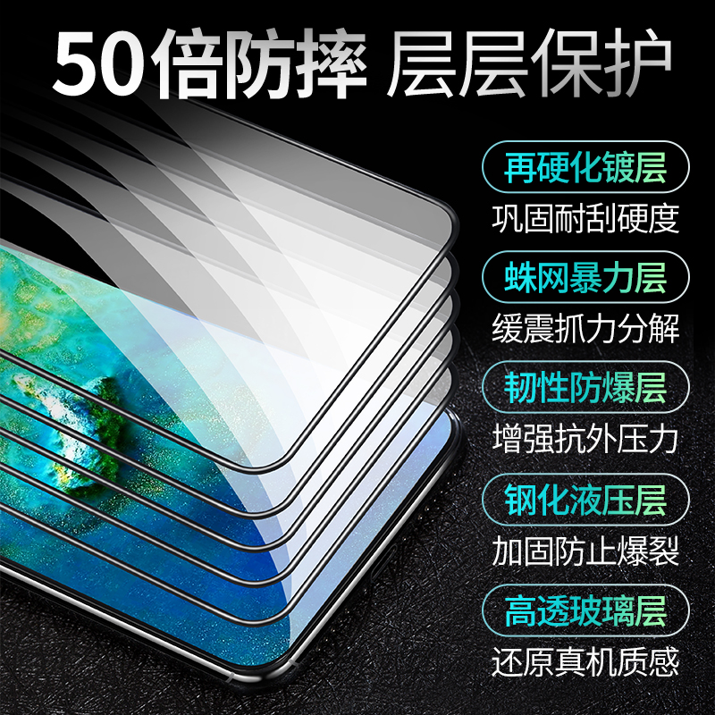 oppoK10钢化膜K10pro手机膜K10X全屏覆盖oppoK10X防窥防偷窥适用于OPPO钻石膜K10活力版全包边保护贴膜无白边 - 图2