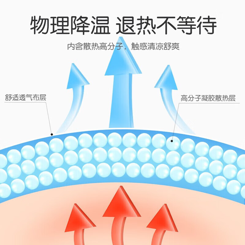 仁和医用退热贴婴幼儿小儿宝宝儿童退烧贴发烧物理降温成人冰冰贴 - 图3