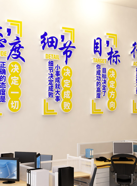 企业文化墙面柱子励志墙贴可定制