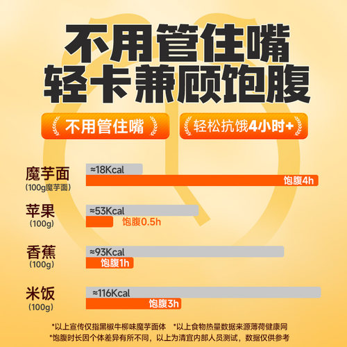 清宜魔芋面凉意面0减低碱味热量卡脂即食免煮肥代餐饱腹零主食品 - 图2