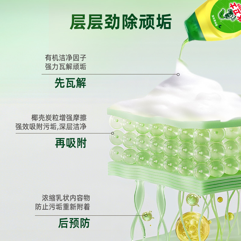 水卫士多功能清洁乳强力清洁浴室瓷砖厨房家用不锈钢清洁膏去油污