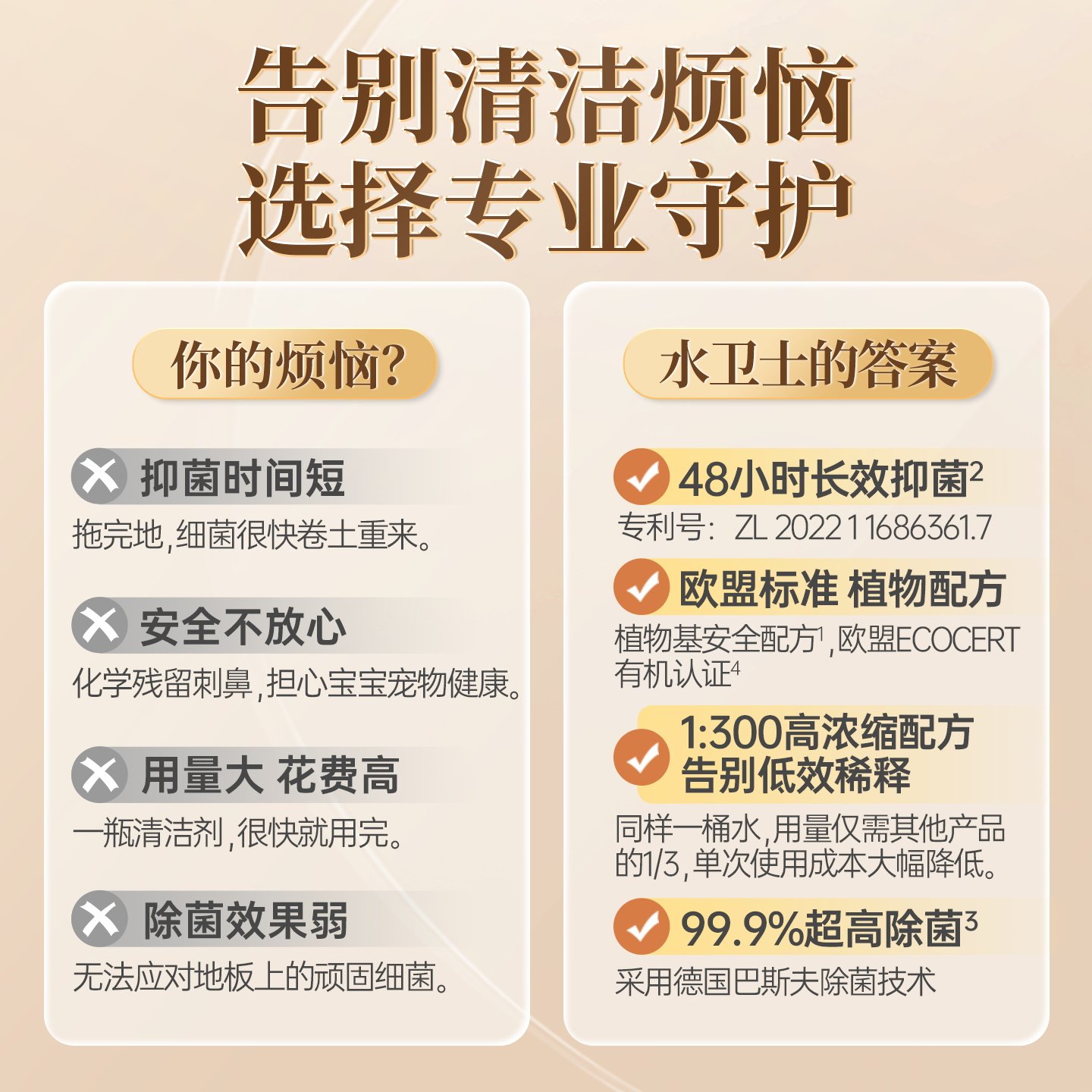 水卫士地板清洁剂强力去污抛光除菌瓷砖拖木地板洗地机专用清洁液