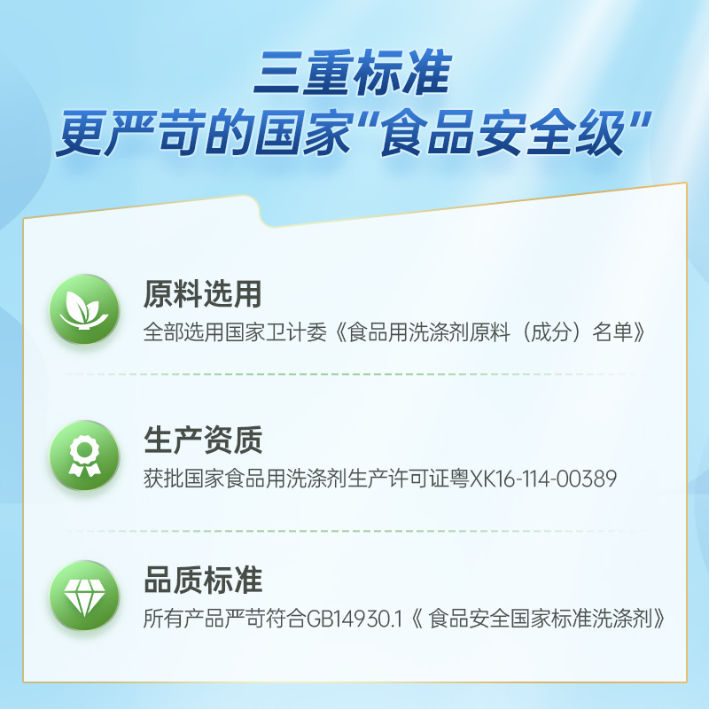 水卫士水卫仕洗碗粉洗碗机专用洗涤剂软水盐四件套耗材光亮清洁剂-图3