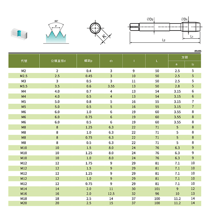 PQT涂层钨钢丝锥硬质合金丝攻整体60度高硬直槽攻牙M3 M4 M5 M6H2-图3