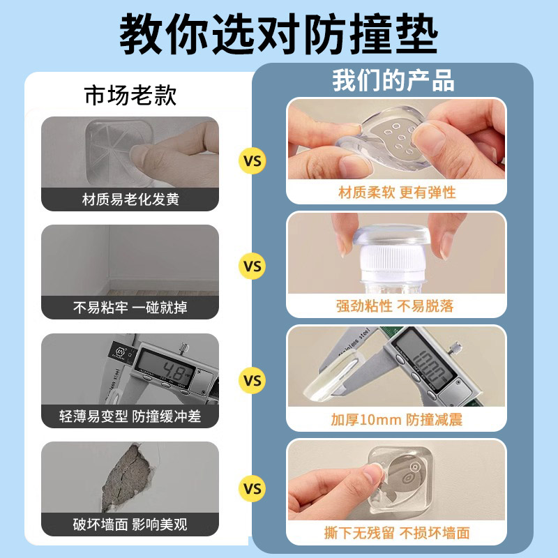 门后门把手防撞垫冰箱门锁防磕碰贴墙面保护家用静音吸盘防撞门贴 - 图2