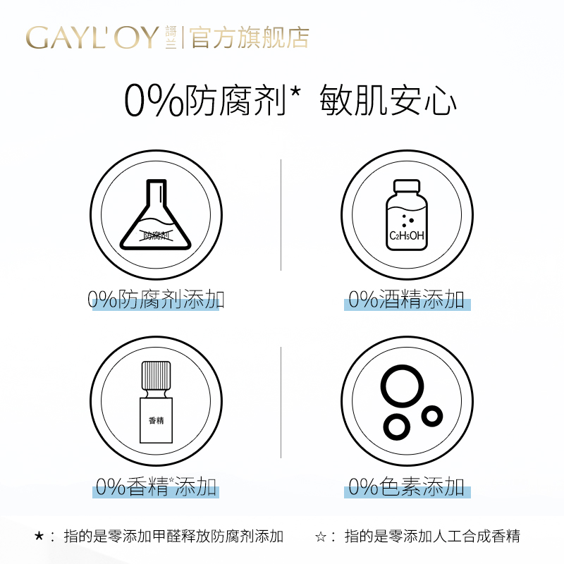 GAYLOY肌肤思想家謌兰氨基酸洗卸妆洁面深层清洁毛孔泡沫除螨祛黑-图3