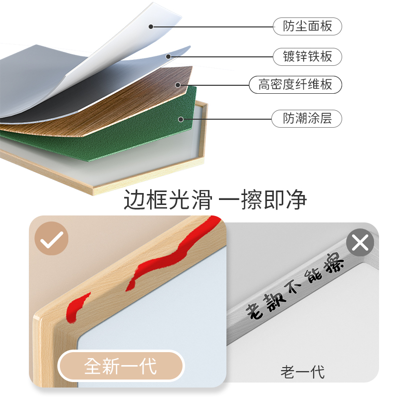 儿童画板家用磁性无尘涂鸦可擦教学写字白板婴幼儿宝宝绘画小黑板-图3