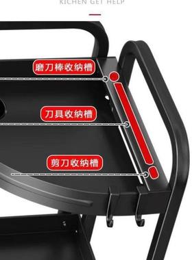 不锈钢厨房三角置物架台面转角拐角墙角调料调味品盐罐角收纳永康