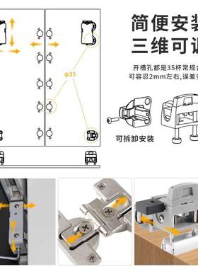步入式衣柜折叠门配件开放式衣帽间平移门左右推拉滑轮吊滑五金