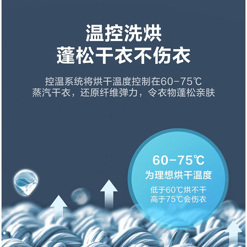  大洋大家电洗衣机