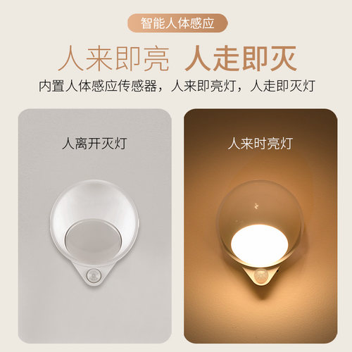 卧室床头小夜灯LED婴儿喂奶睡眠灯智能人体感应灯走廊usb充电灯 - 图1
